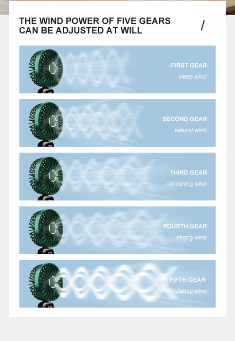 Ventilador de Pescoço Portátil Dobrável USB Recarregável 5 Velocidades | BronAir©