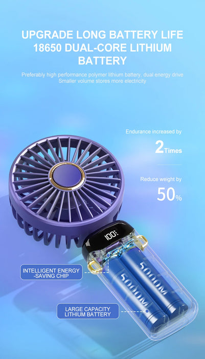 Ventilador de Pescoço Portátil Dobrável USB Recarregável 5 Velocidades | BronAir©