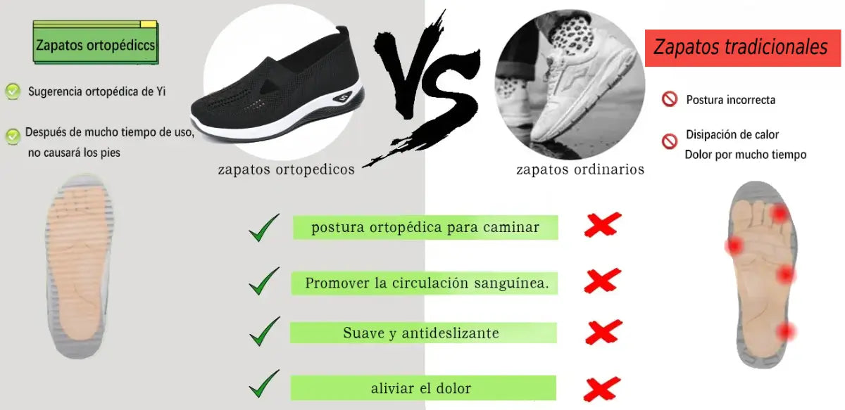 OrthoStyle™ – Zapatos Ortopédicos para Mujer con Suela Ergonómica y Diseño Elegante